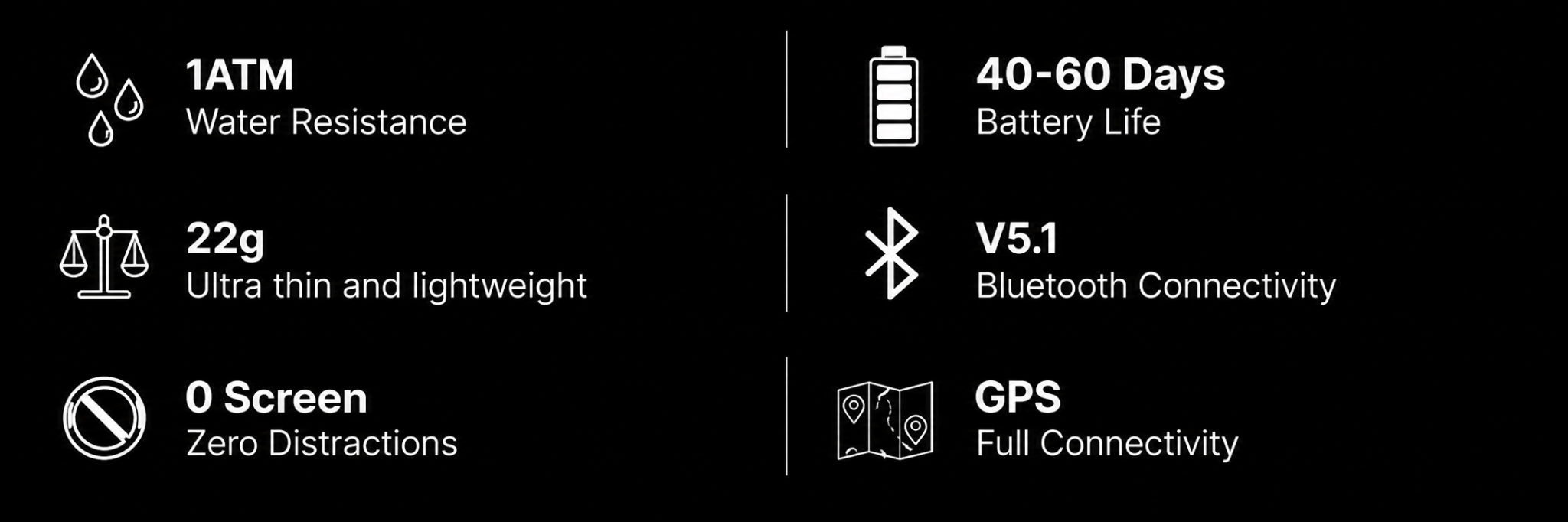 Pulse Peak key specifications for battery life, activity modes, connectivity and GPS routes